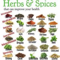 Food is thy medicine